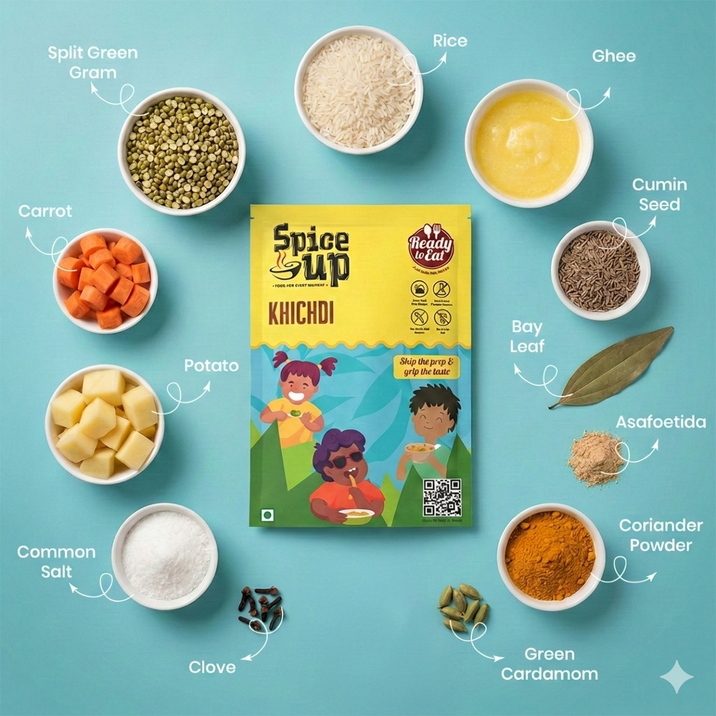 Spice mix package labeled 'Spice Up' with ingredients displayed on a blue background